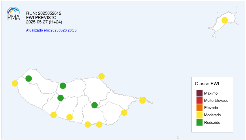 FWI Madeira - Hoje